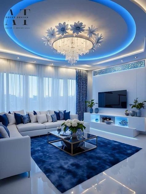 Selected property view