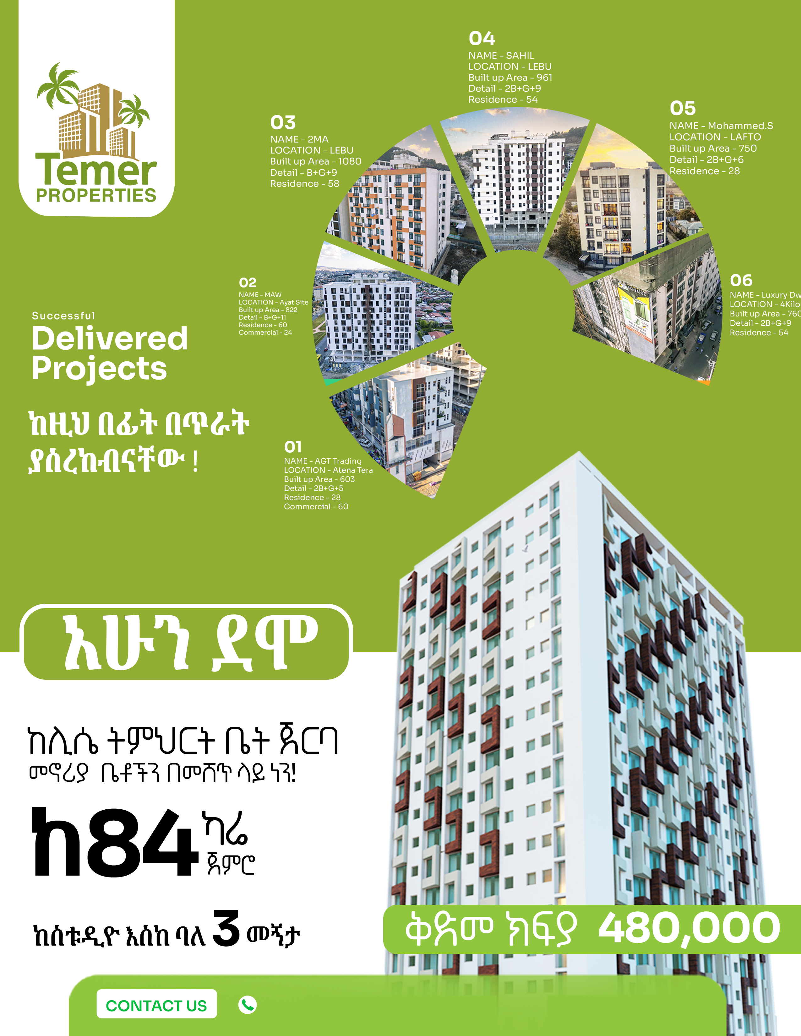 Selected property view