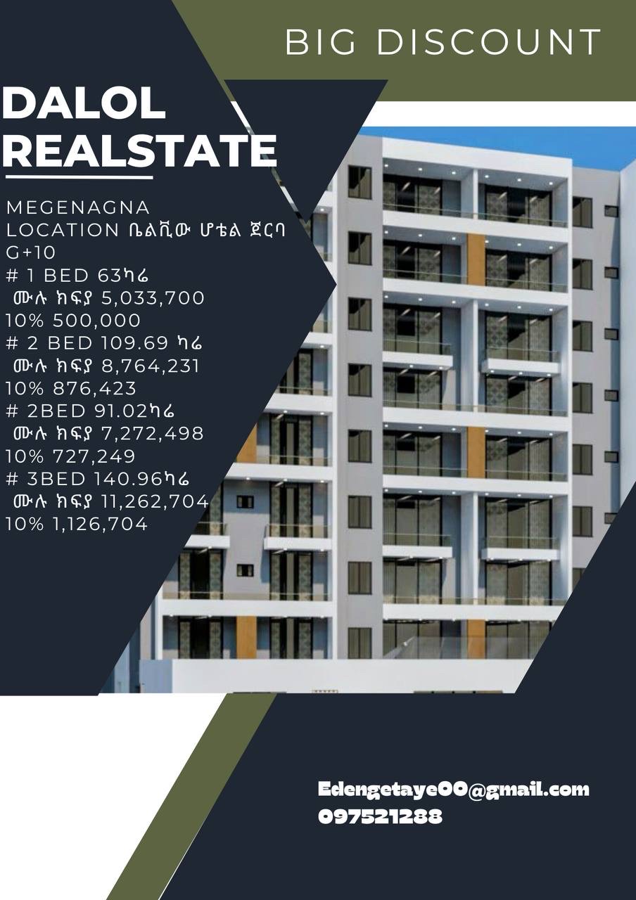 Selected property view