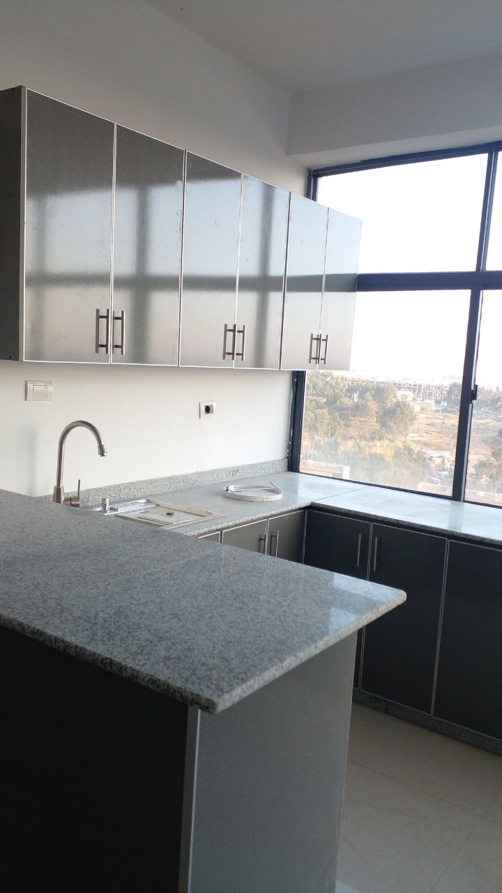 Selected property view