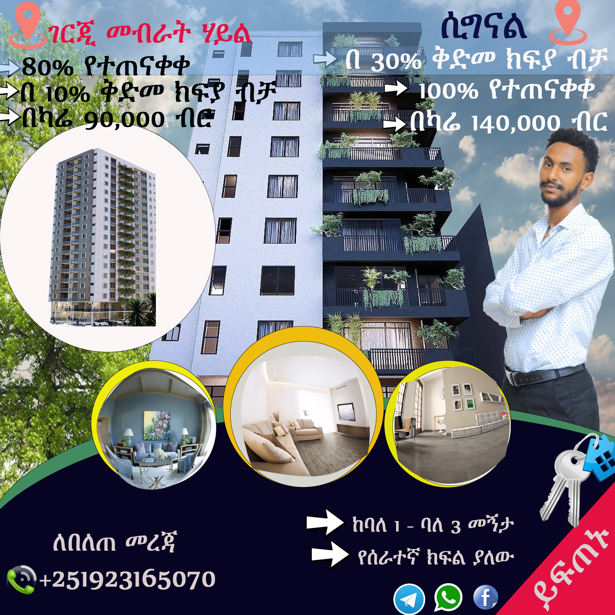 Selected property view