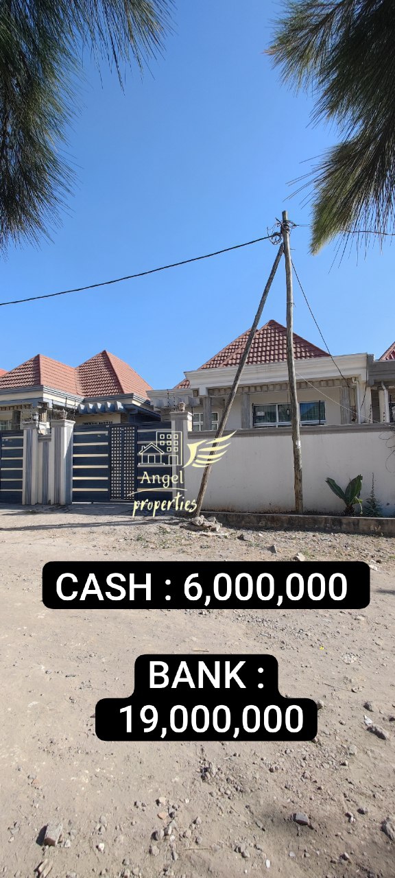 Selected property view
