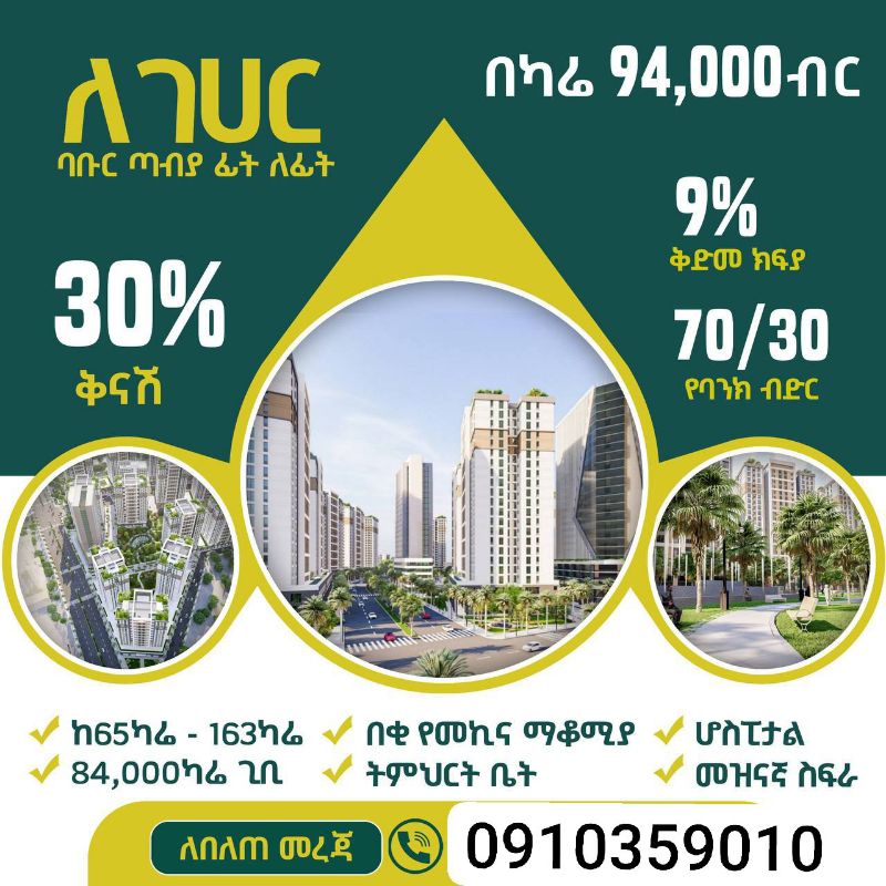 Selected property view