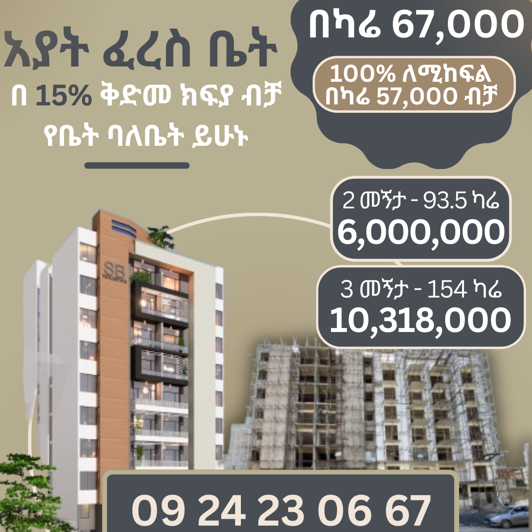 Selected property view