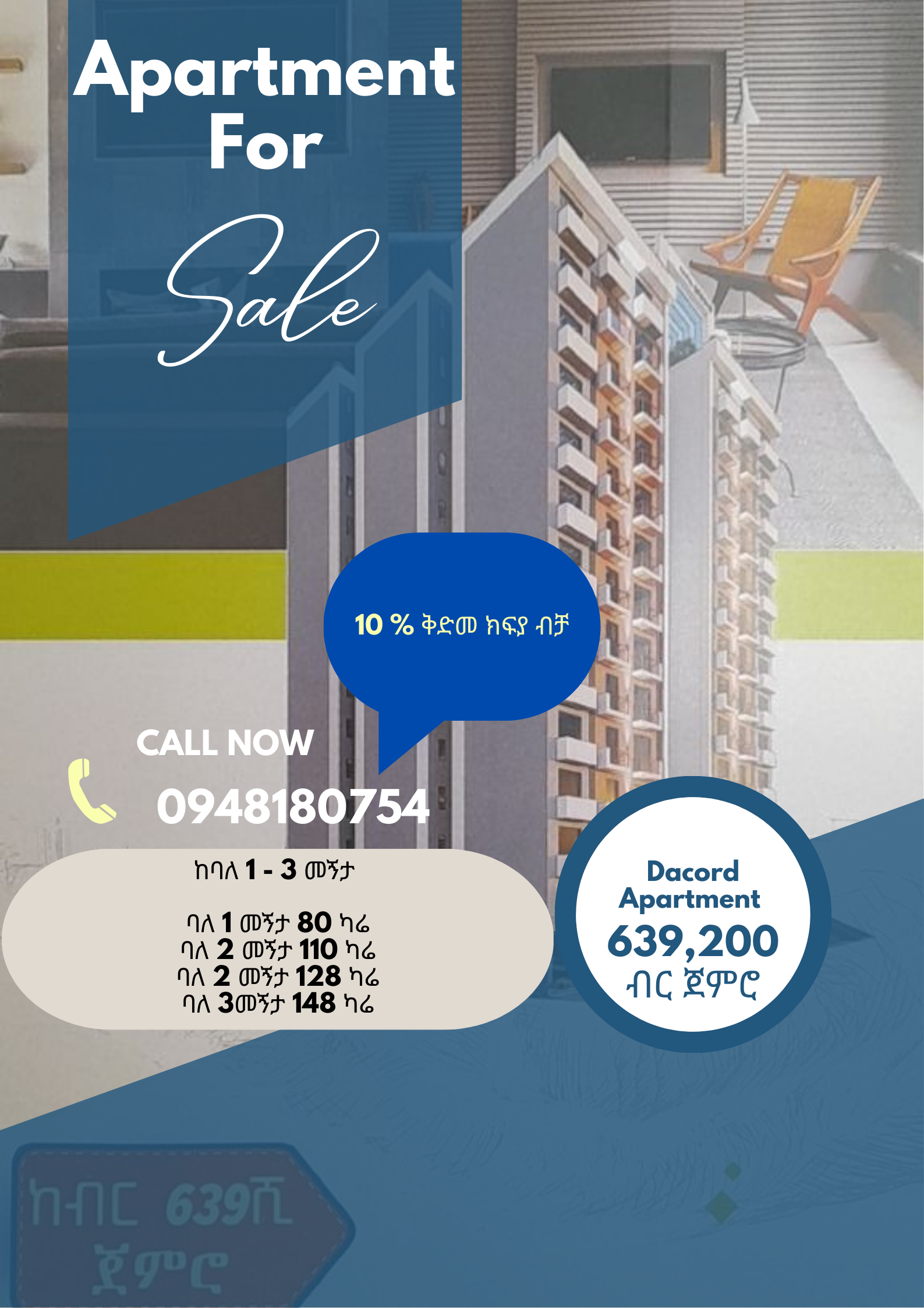 Selected property view