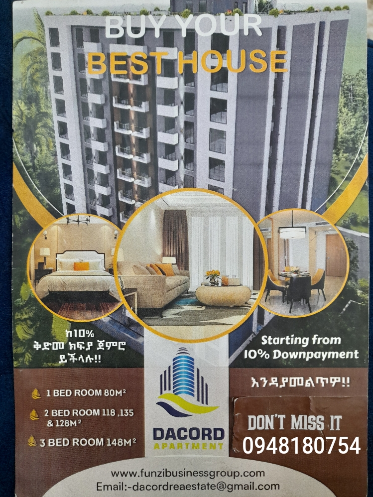 Selected property view