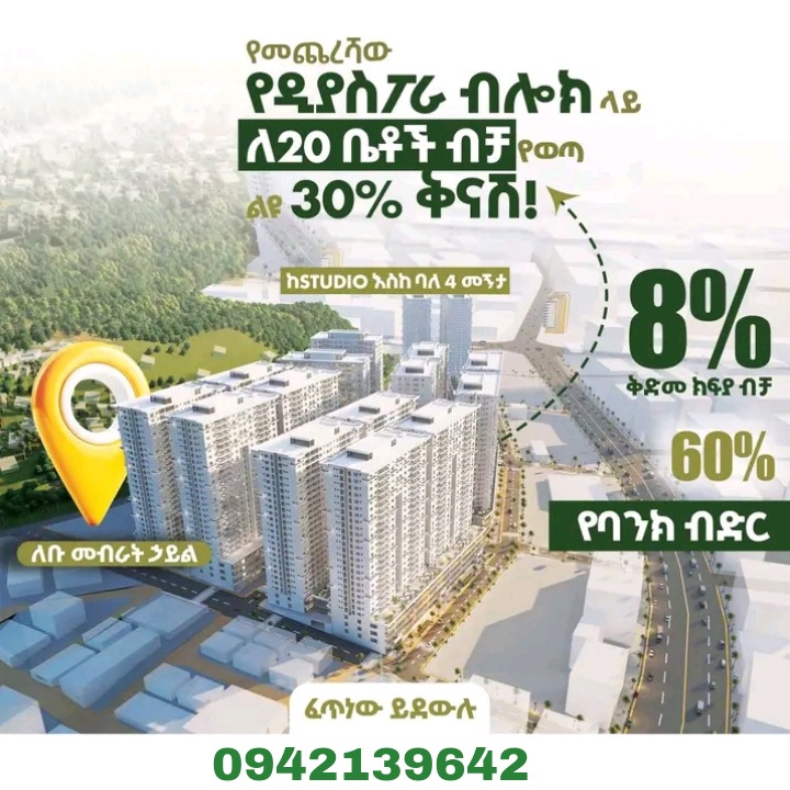 Selected property view