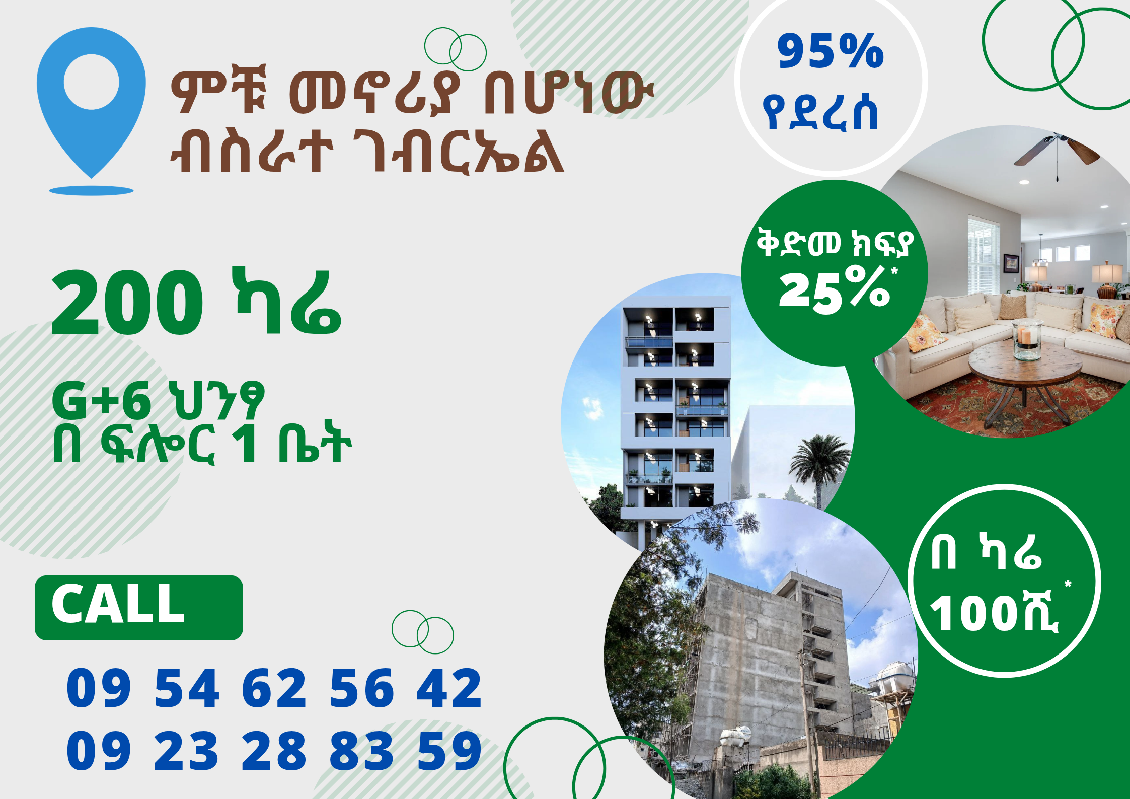 Selected property view
