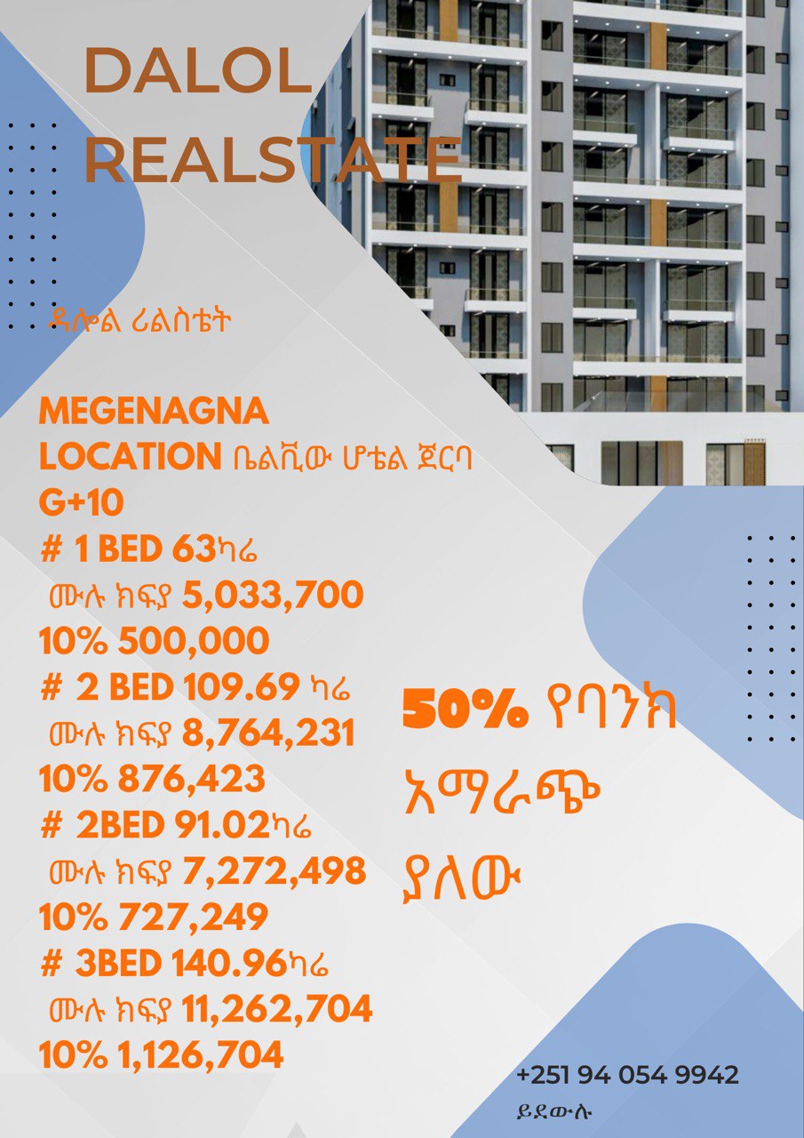Selected property view