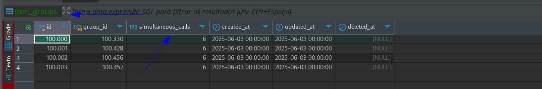 simultaneous_calls