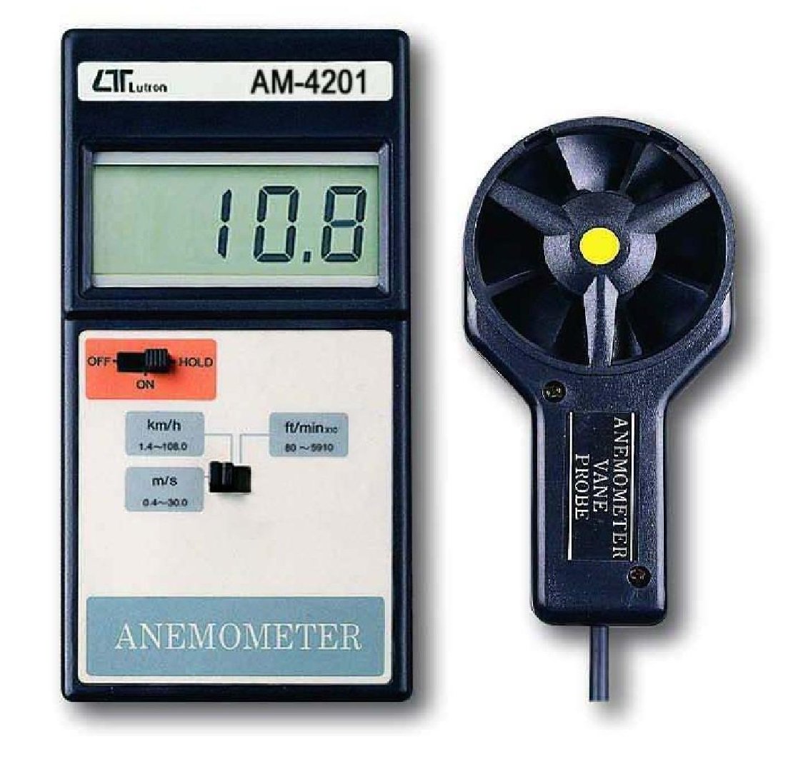 Digital Anemometer
