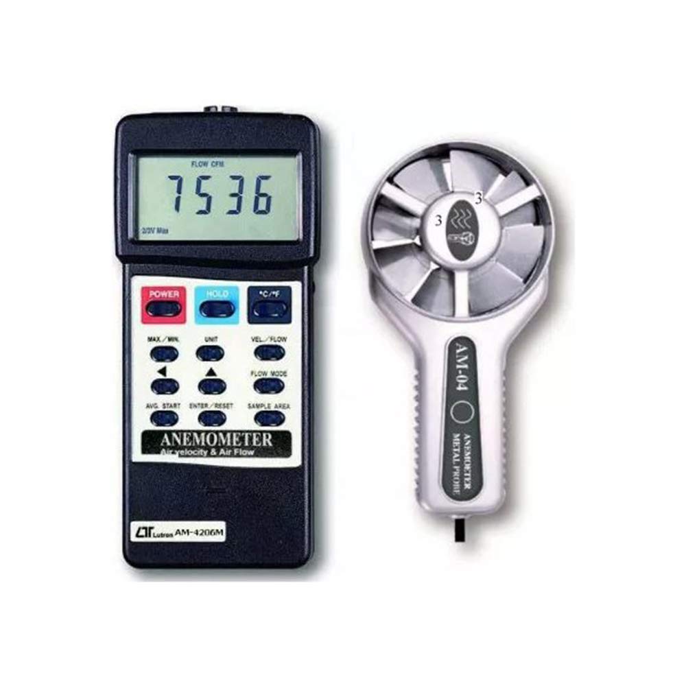 Digital Anemometer