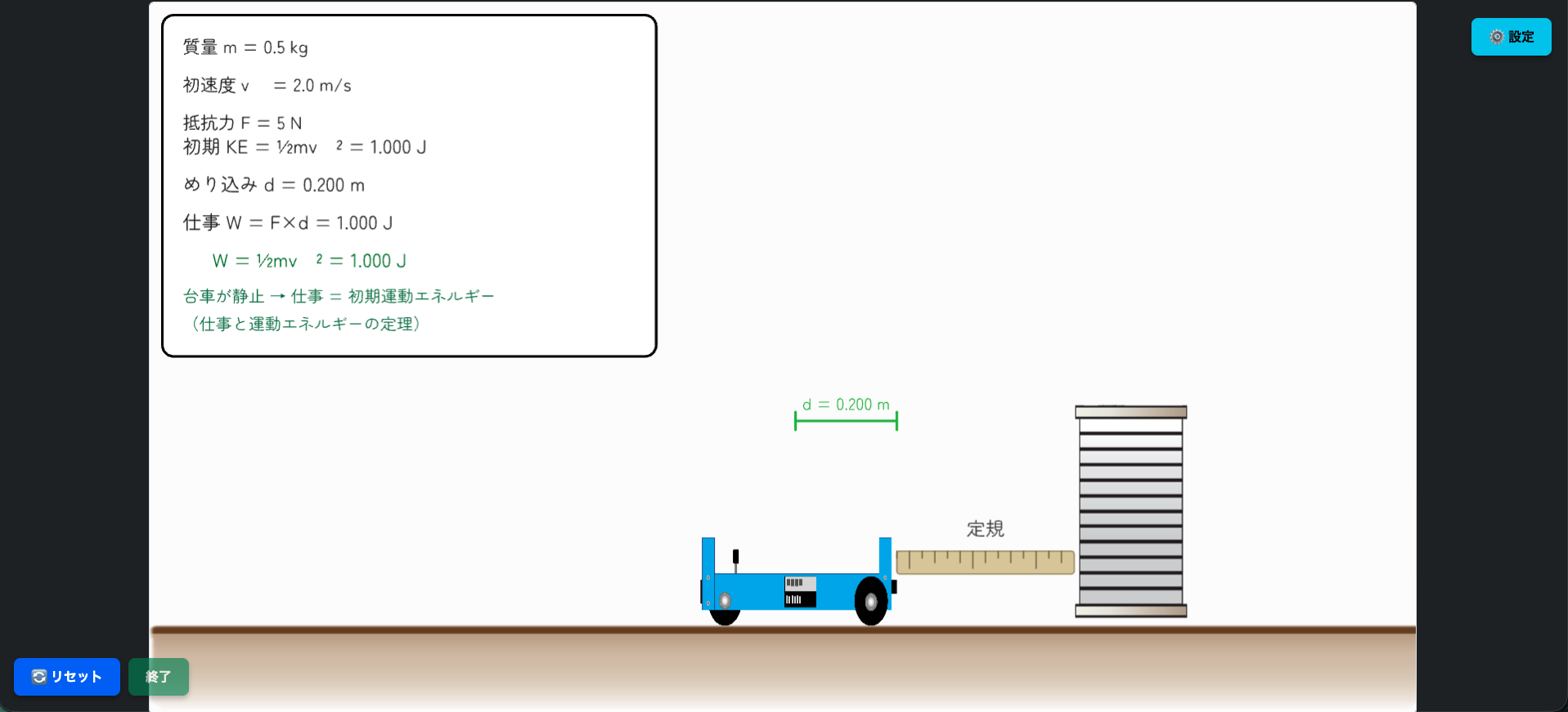 力学台車が定規にする仕事