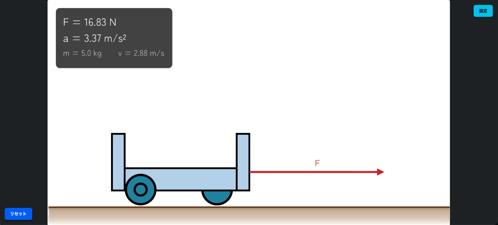 力と加速度の関係