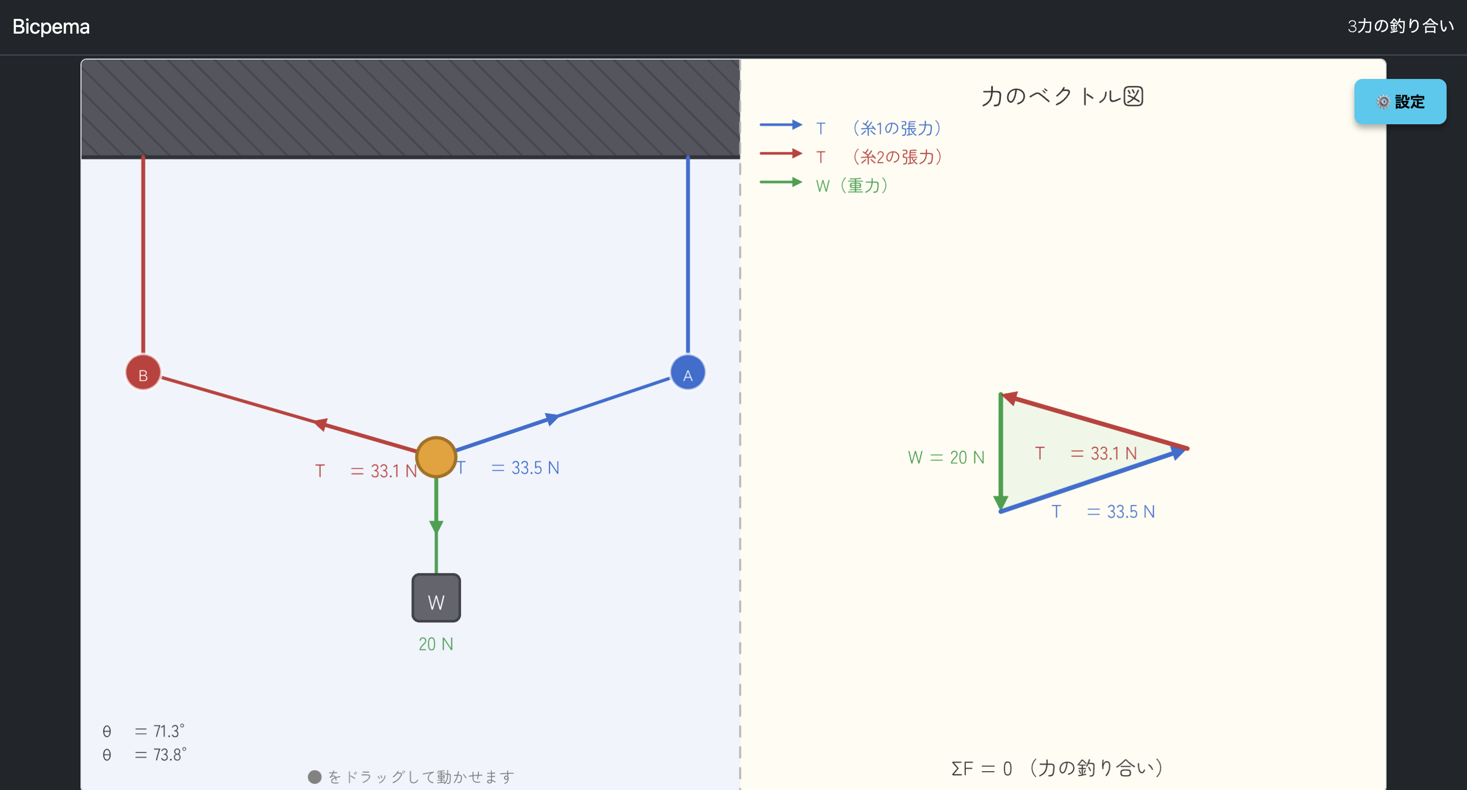 3力の釣り合い