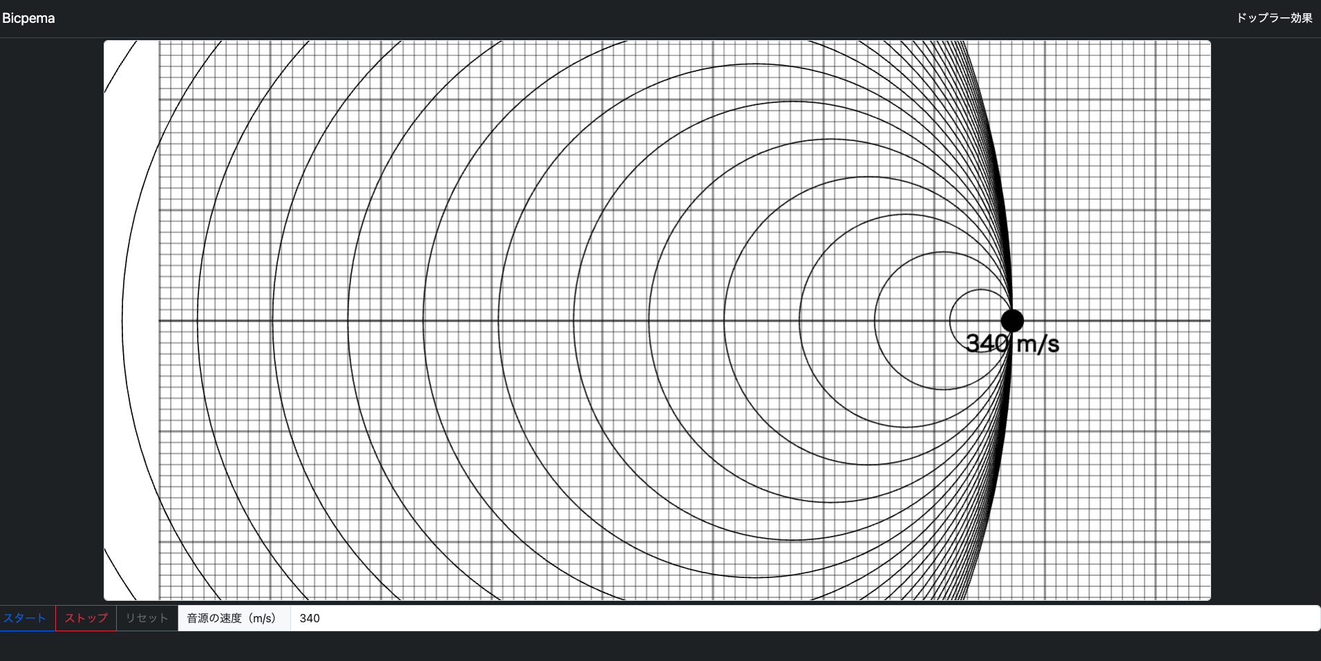 ドップラー効果