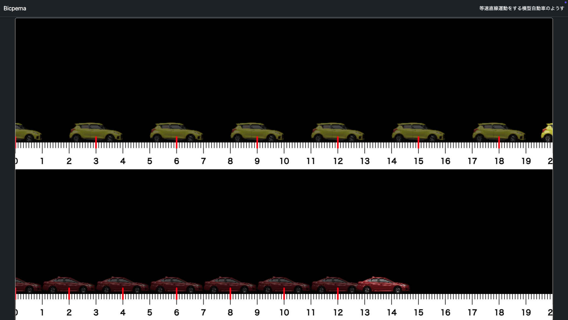 等速直線運動をする模型自動車のようす