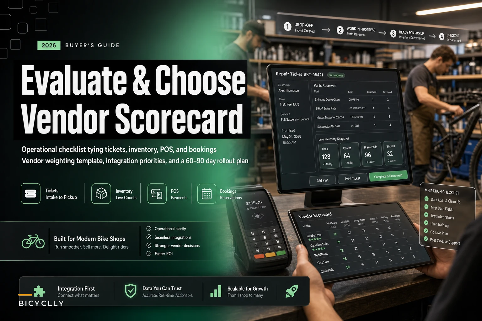 Buyer's Guide: How to Evaluate and Choose Bicycle (Bike Shop) Management Software — Features, Integrations, and a Vendor Scorecard