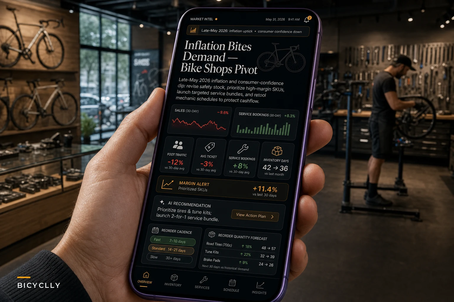 When Prices Rise and Riders Hold Back: Practical Inventory, Pricing, and Service-Booking Moves for Bike Shops