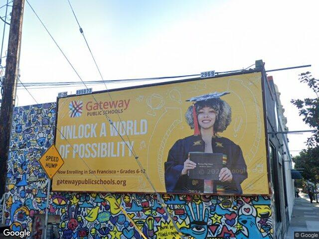 Posters in San Francisco