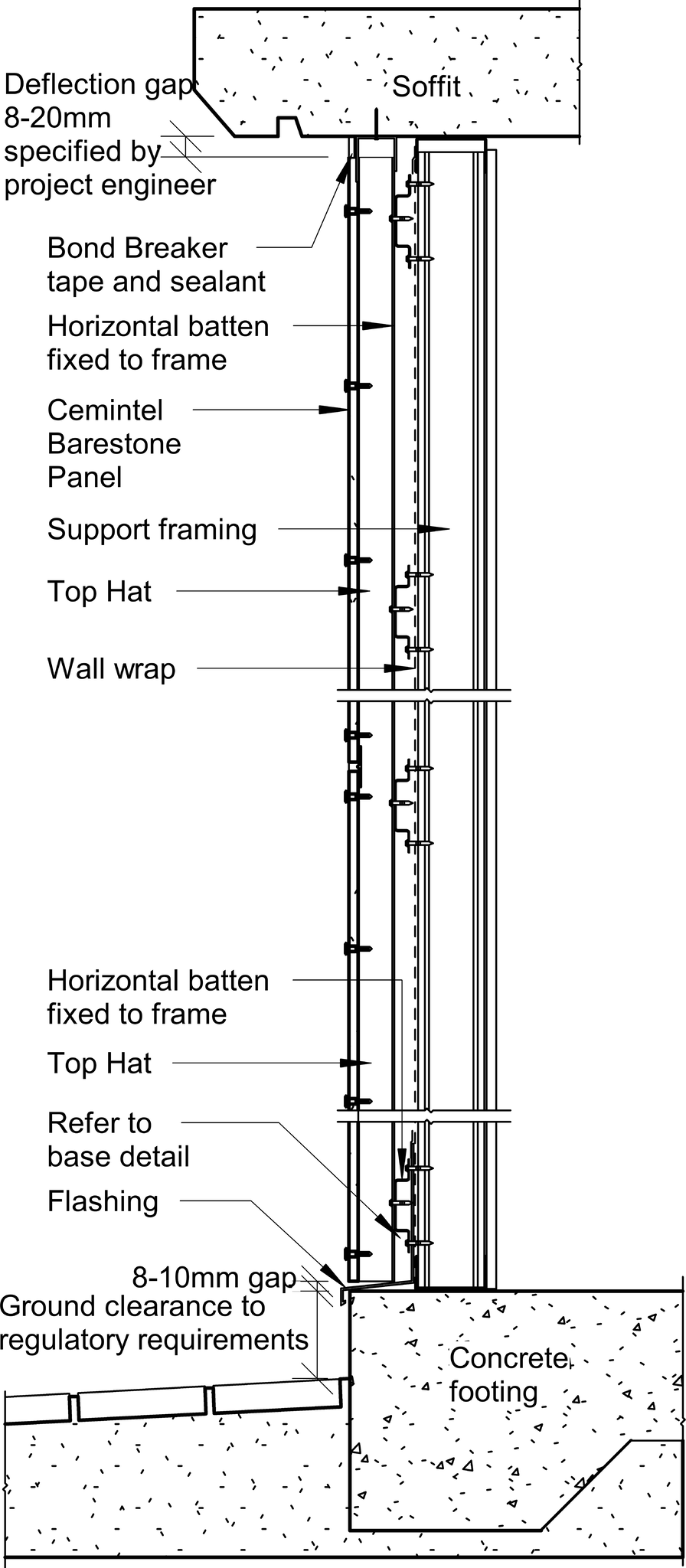 Navigate to Barestone External - Typical ExpressWall System Cross Section for Steel Framing – Joints sealant filled
