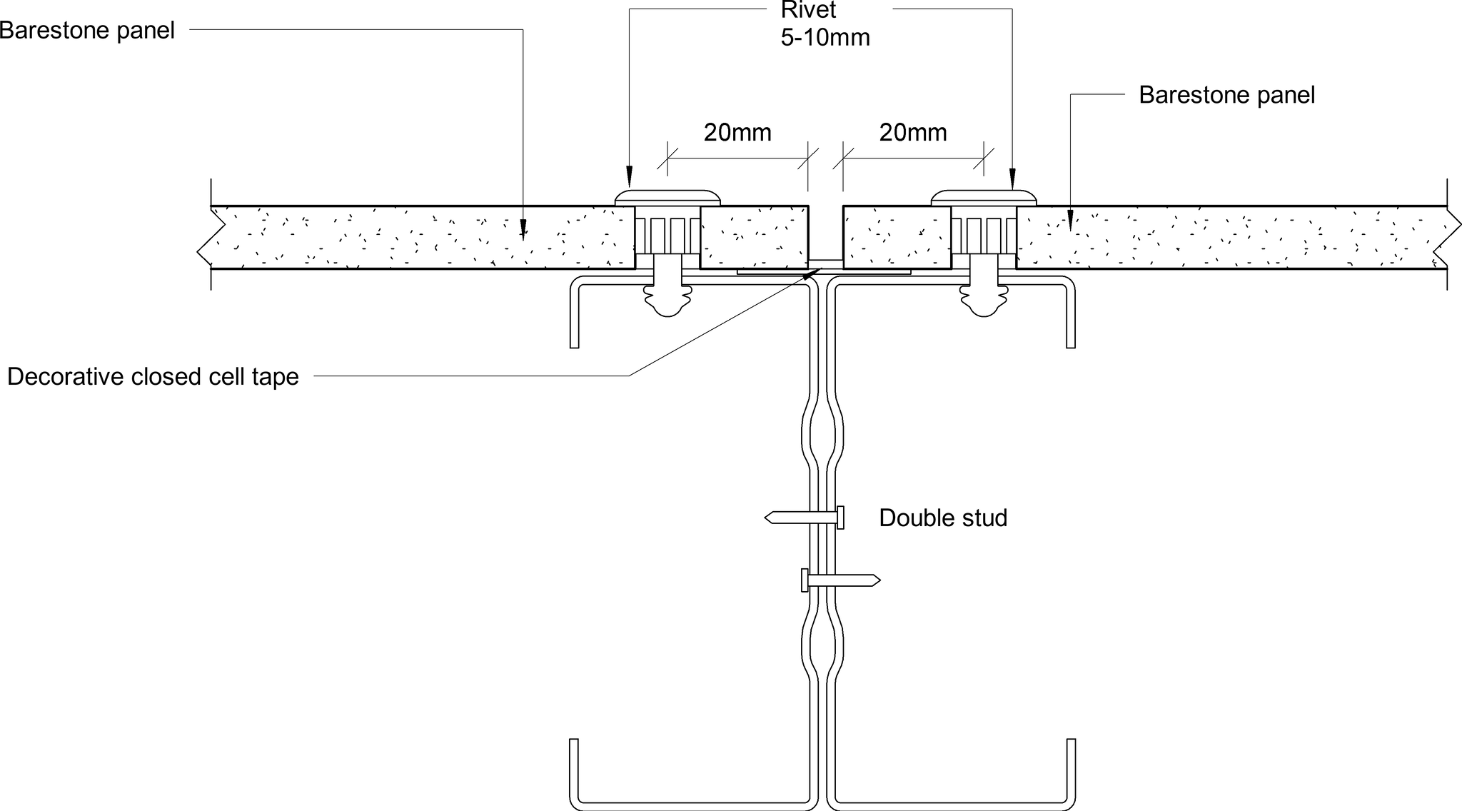 Navigate to Barestone Internal - Panel Installation – Fastener (Screw or Rivet)