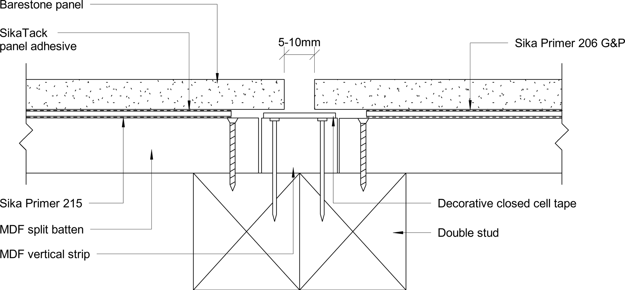 Navigate to Barestone Internal - Panel Installation – Vertical Joint