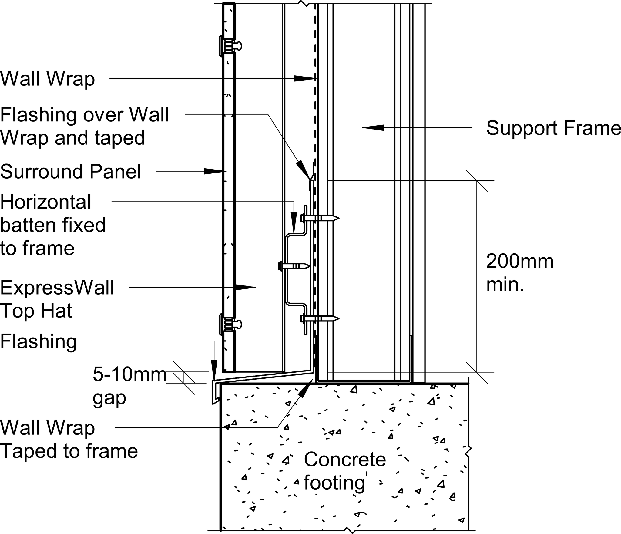  Image of Surround External - Base Detail – Drained 1