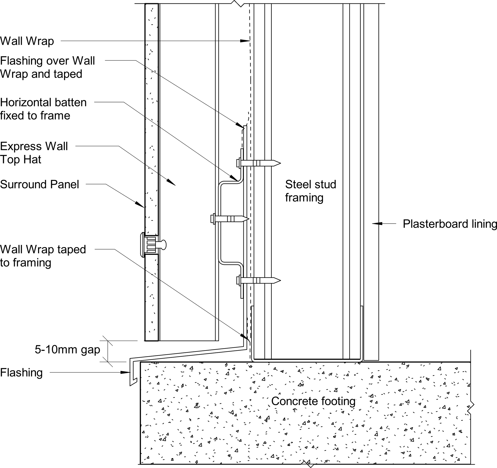 Navigate to Surround External - Base Detail – Drained 2