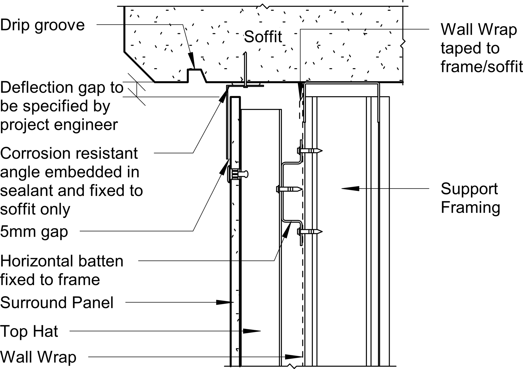  Image of Surround External - Eaves-Deflection Head – Ventilated
