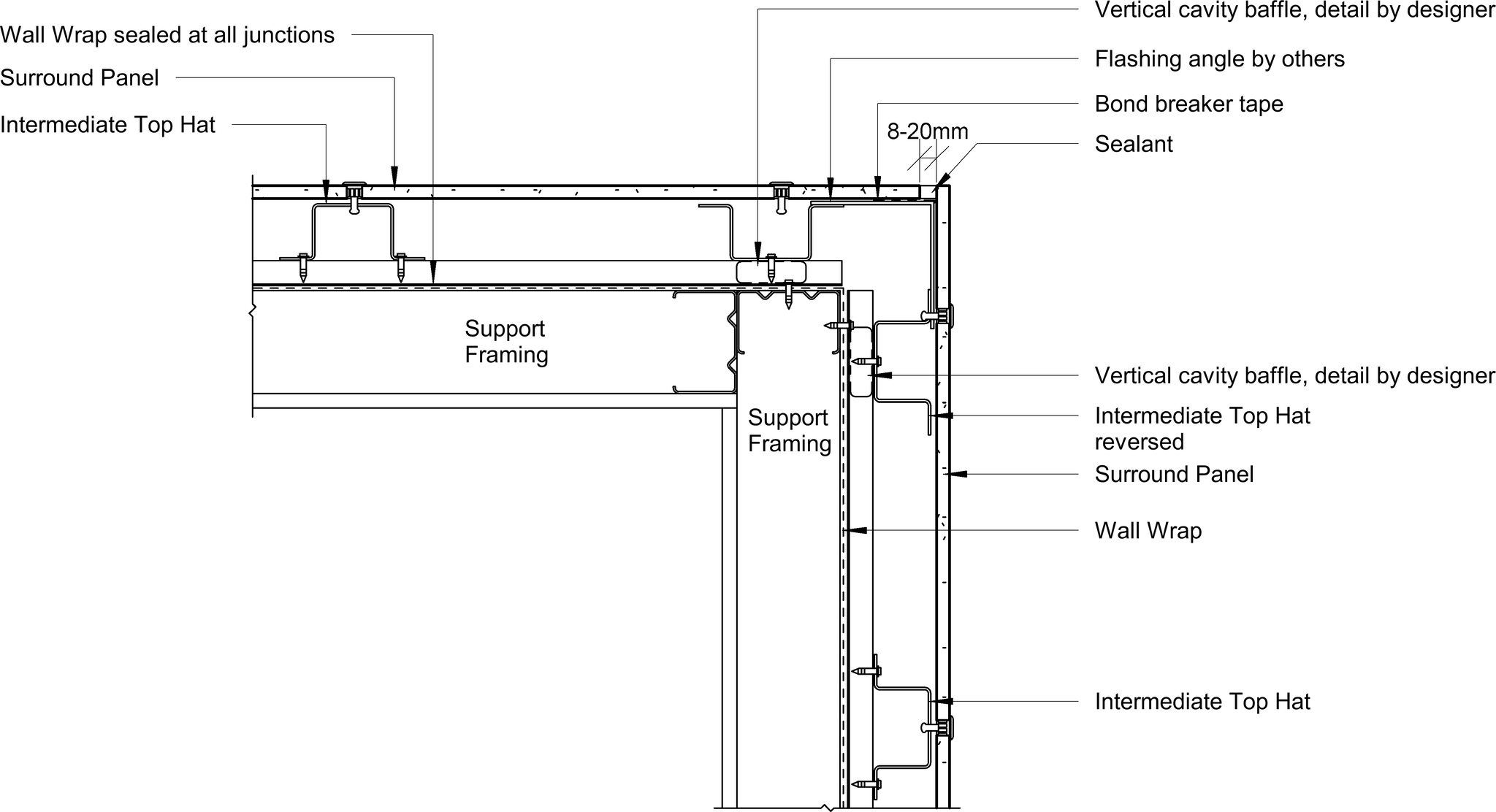 Navigate to Surround External - External Corner – Sealant filled