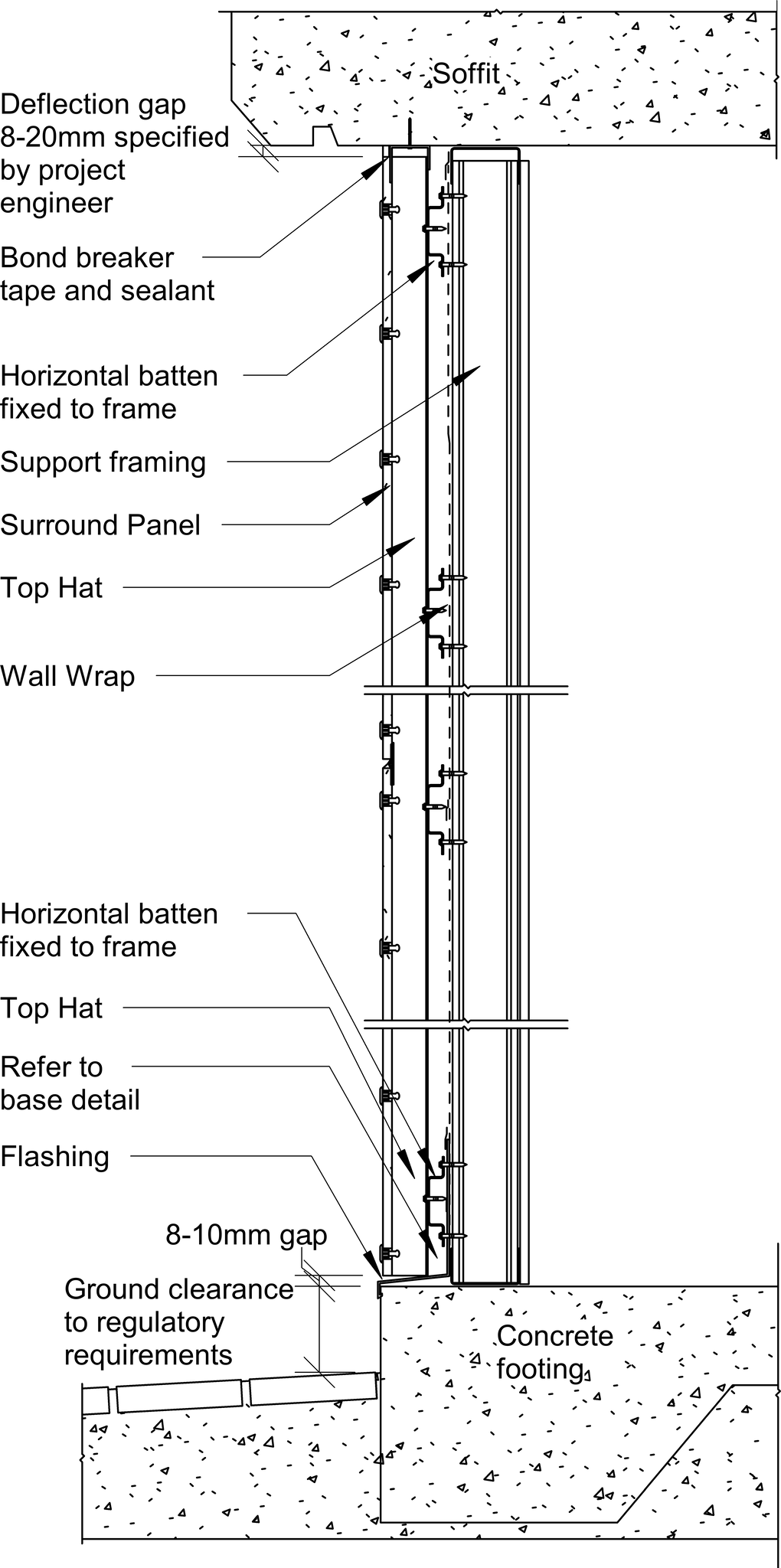 Navigate to Surround External - Typical ExpressWall System Cross Section for Steel Framing – Joints sealant filled