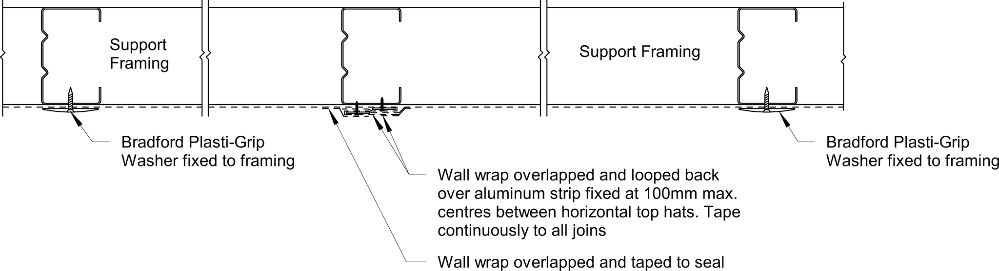Navigate to Surround External - Vertical Wall Wrap Junction – Overlapped Double Strip Join