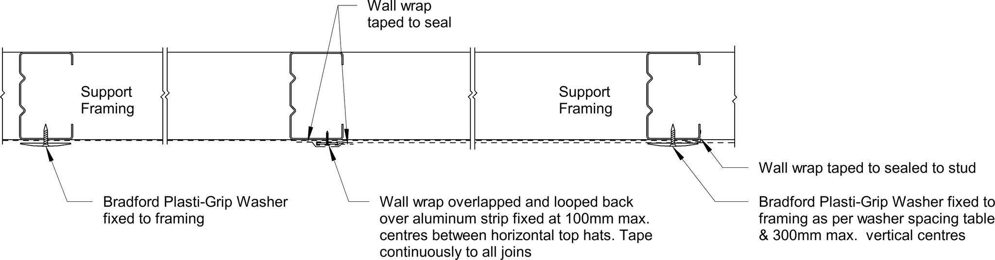 Navigate to Surround External - Vertical Wall Wrap Junction – Overlapped Single Strip Join