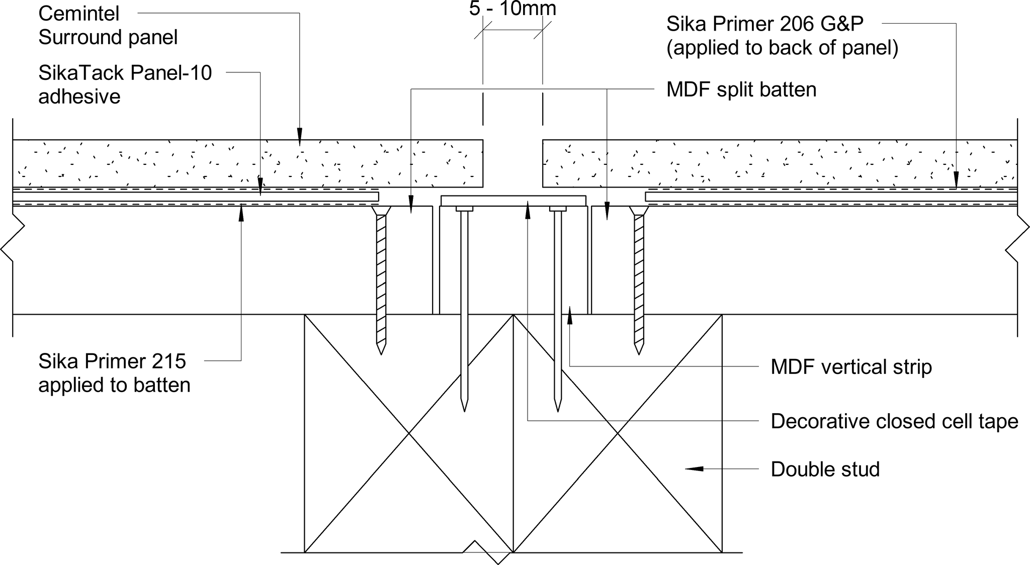 Navigate to Surround Internal - Panel Installation – Vertical Joint