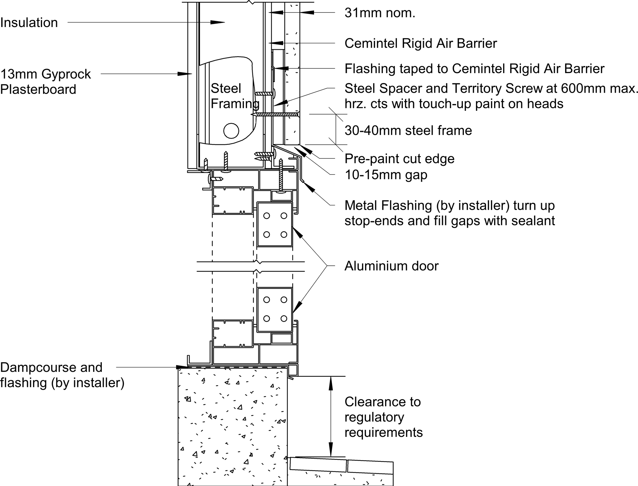 Navigate to Territory Horizontal - DOWELL SLIDING DOOR – STEEL FRAMING