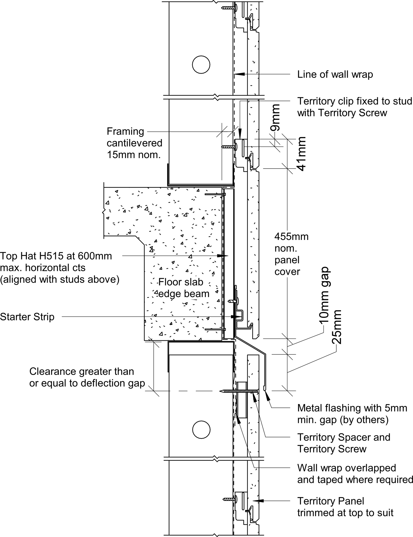 Navigate to Territory Horizontal - Framing and Control Joint Detail at Edge Beam – Edge Beam height less than 450mm (Continuous Wall Wrap- Sarking Method)