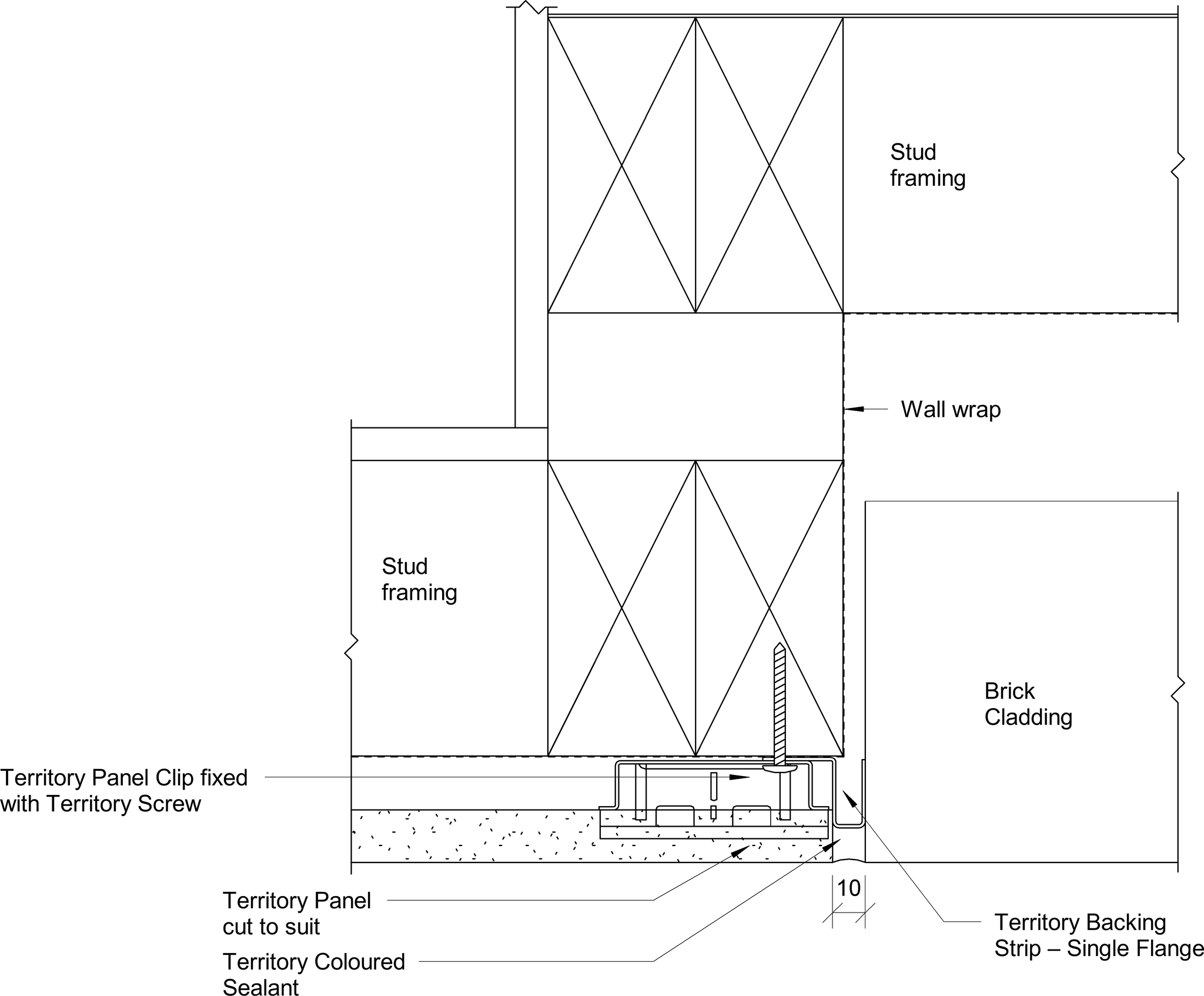 Navigate to Territory Horizontal - Junction – Flushed with Brick Veneer