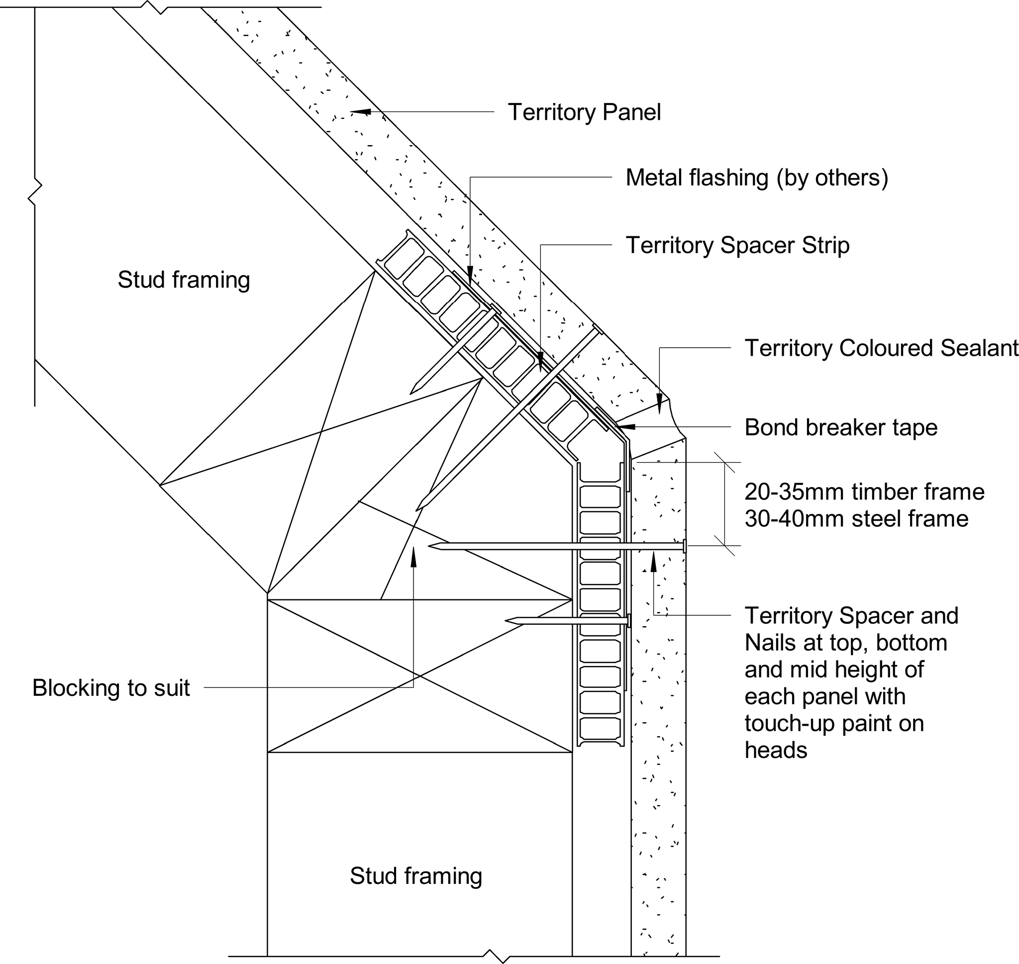 Navigate to Territory Horizontal - Obtuse Angle Corner Detail – with Metal Flashing and Coloured Sealant