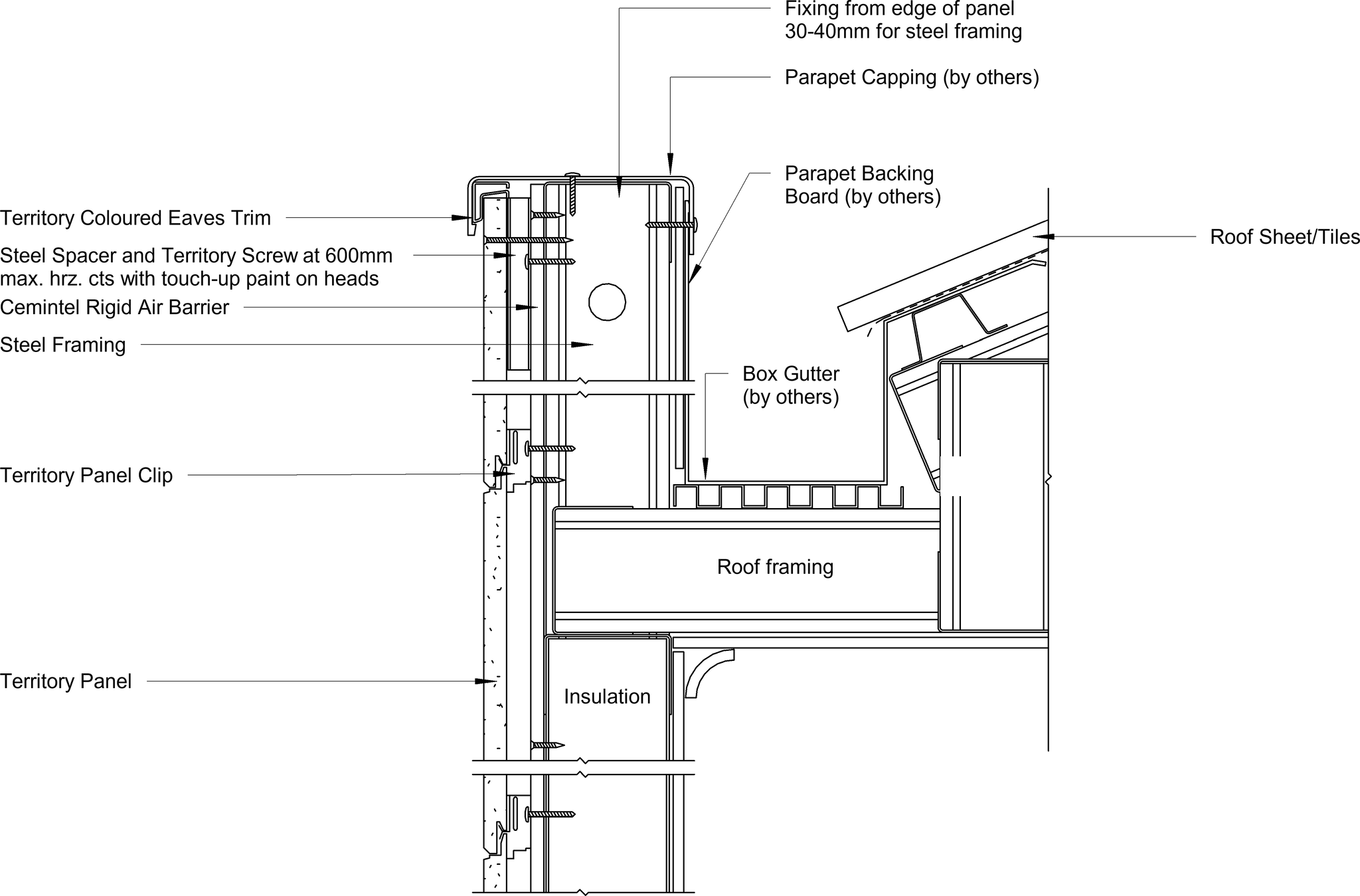 Navigate to Territory Horizontal - Parapet Details – Horizontal Steel Framing