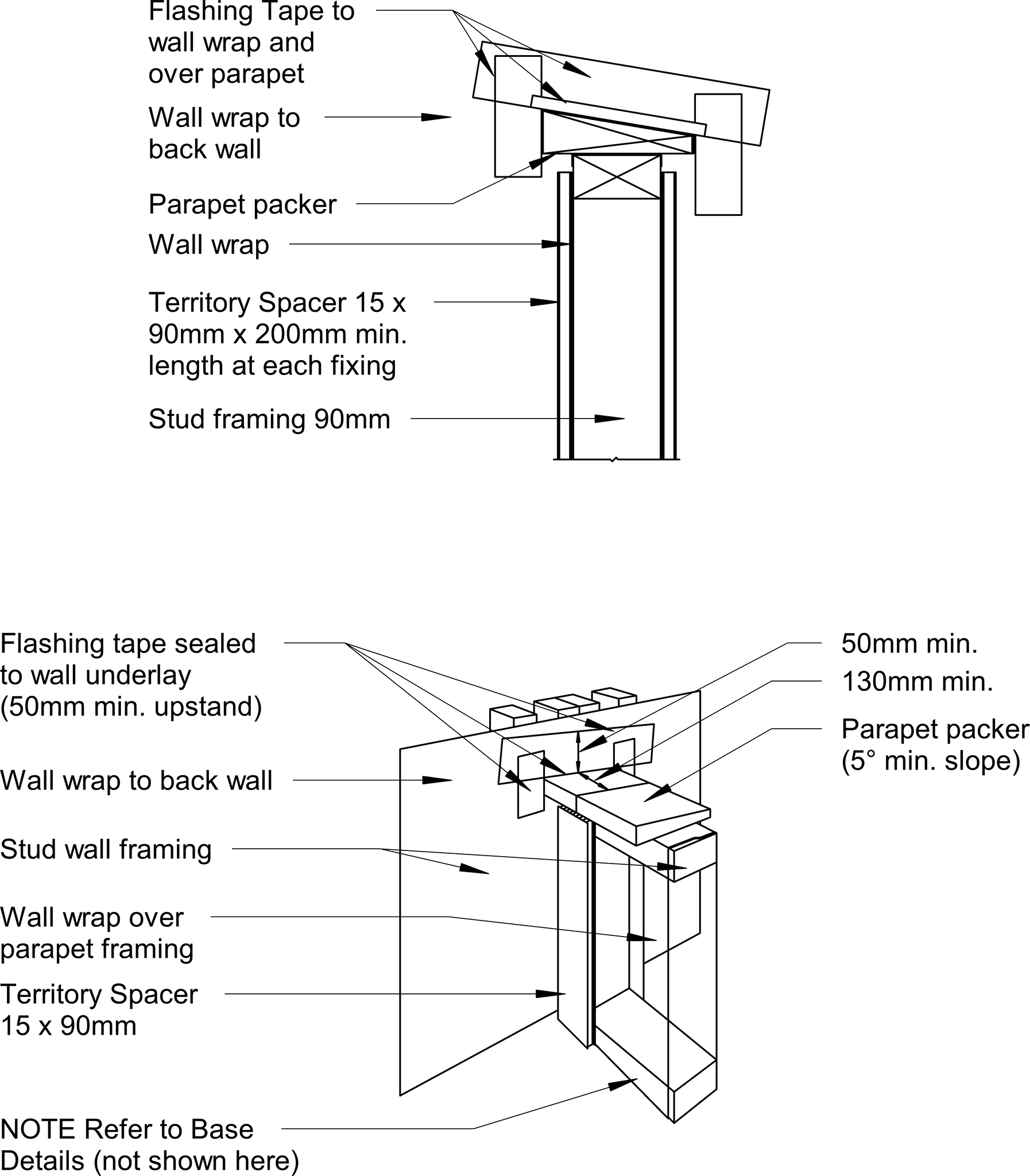 Navigate to Territory Horizontal - Parapet Wall Junction – Stage 1