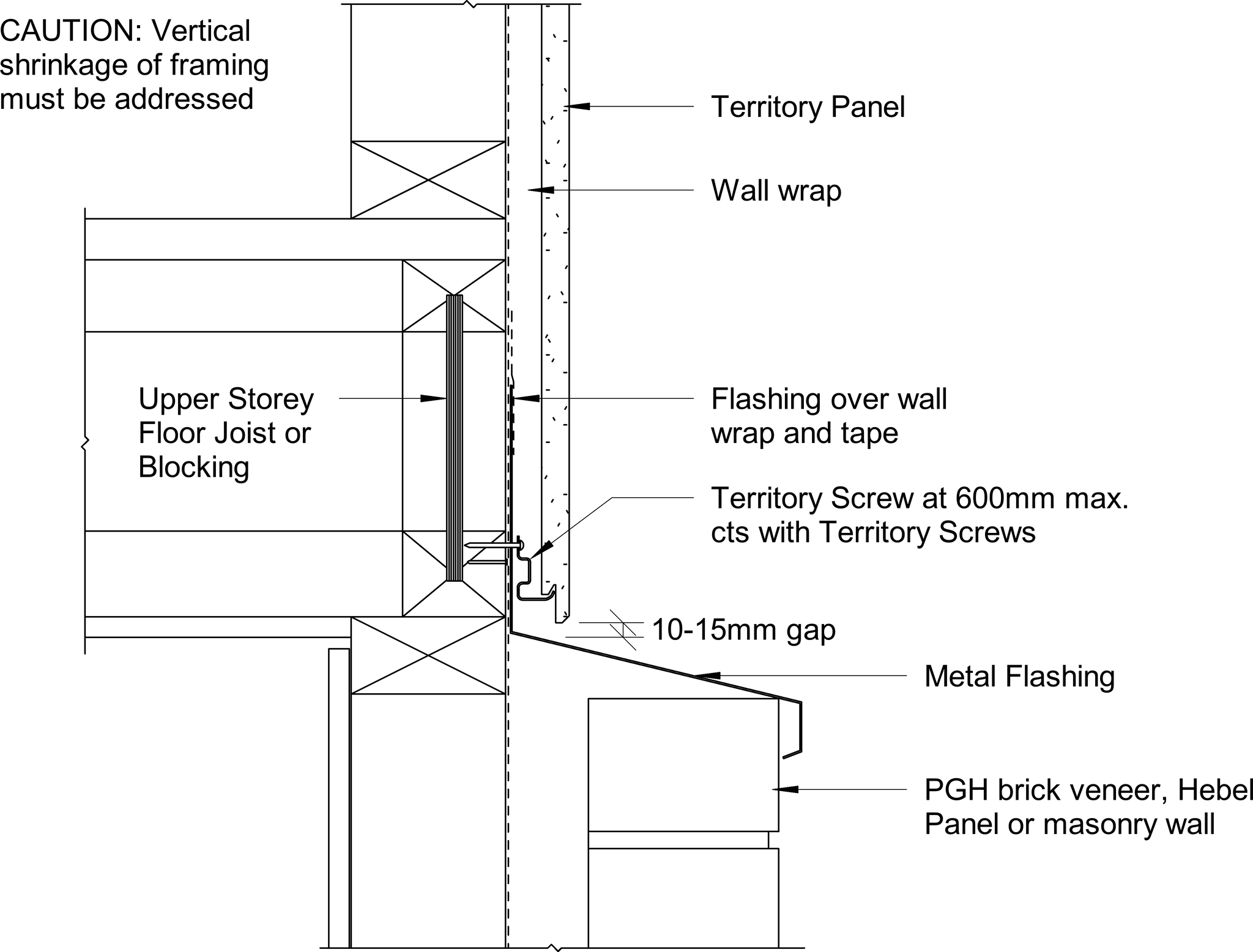 Navigate to Territory Horizontal - Second Storey Junction with Masonry, Brick Veneer or Hebel Panels – In-line Framing