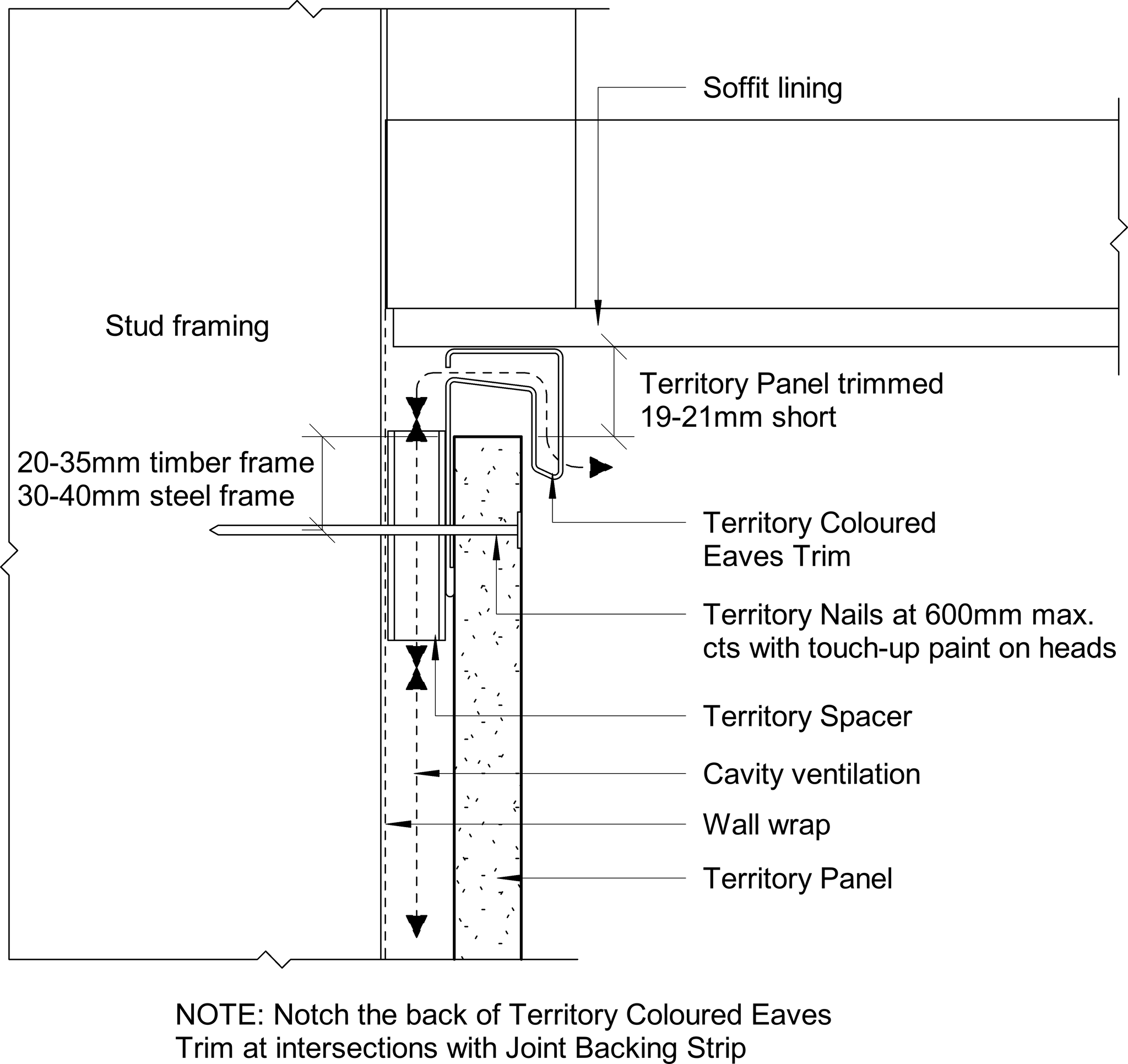 Navigate to Territory Horizontal - Soffit Detail – with Coloured Eaves Trim 1