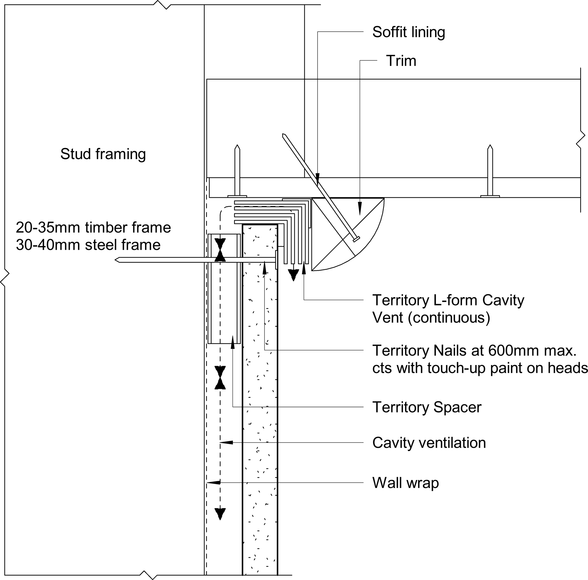 Navigate to Territory Horizontal - Soffit Detail – with L-form Cavity Vent and Timber Trim