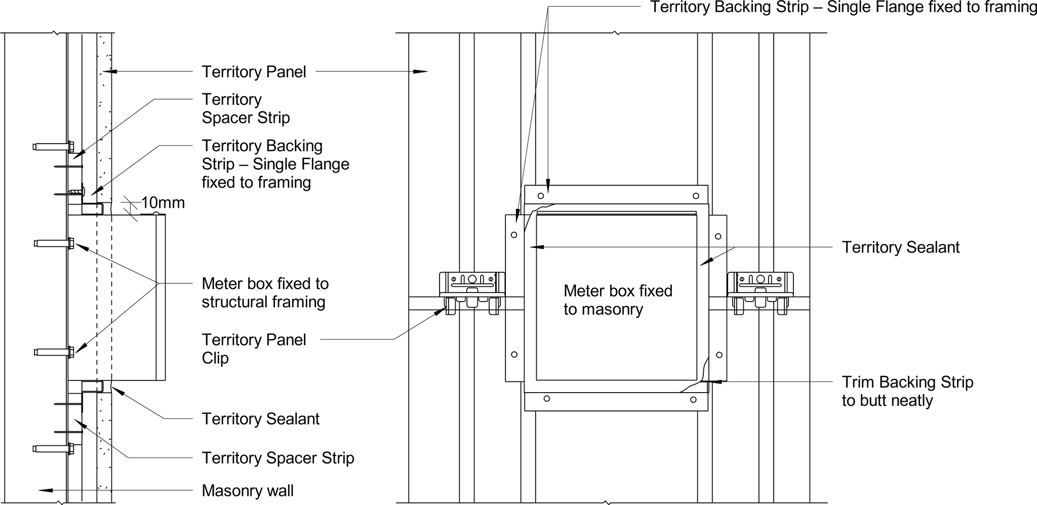 Navigate to Territory Horizontal - Typical Power-Meter Box – Mounted to Face of Framing 1