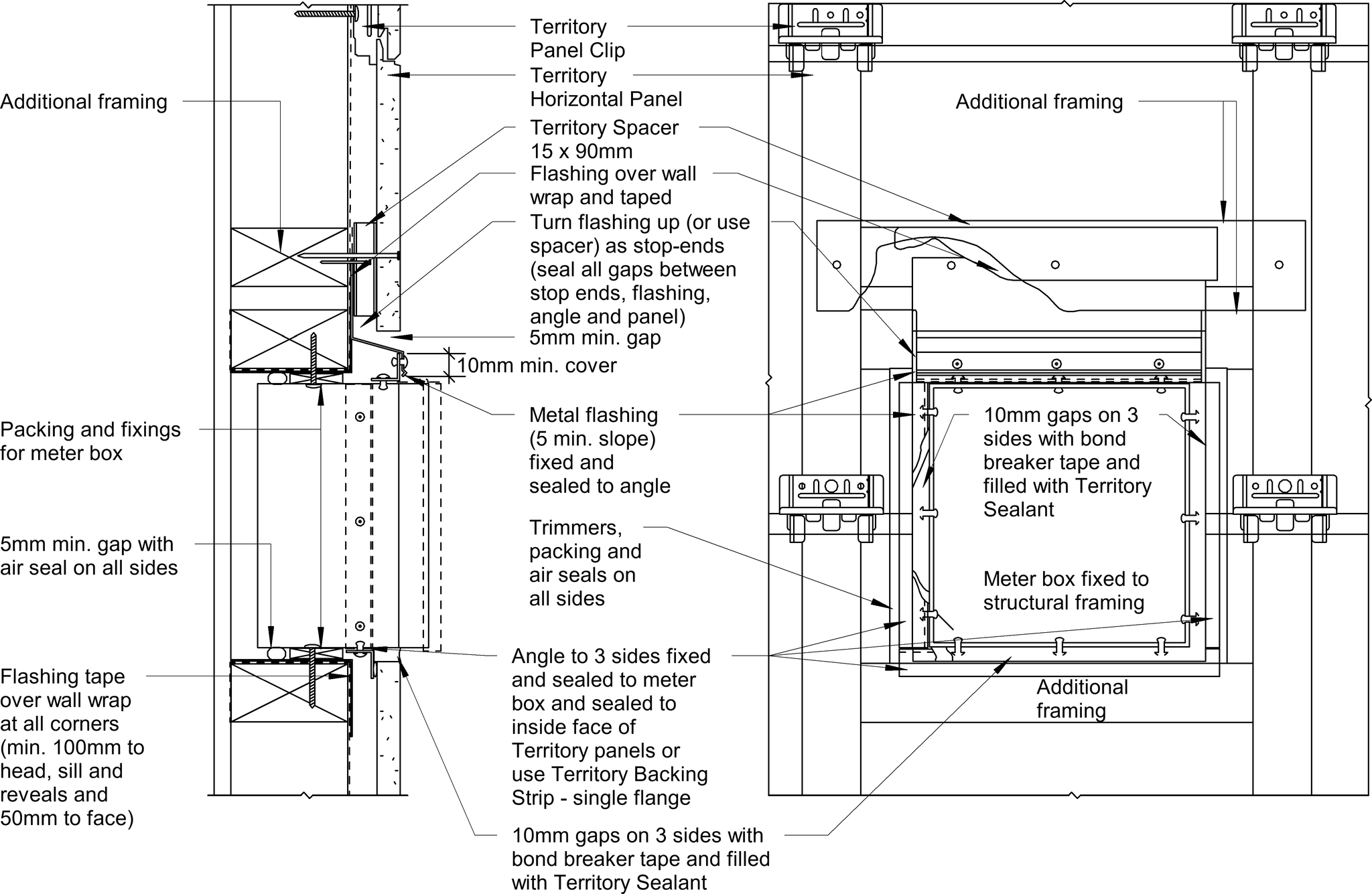 Navigate to Territory Horizontal - Typical Power-Meter Box – Recessed into Framing