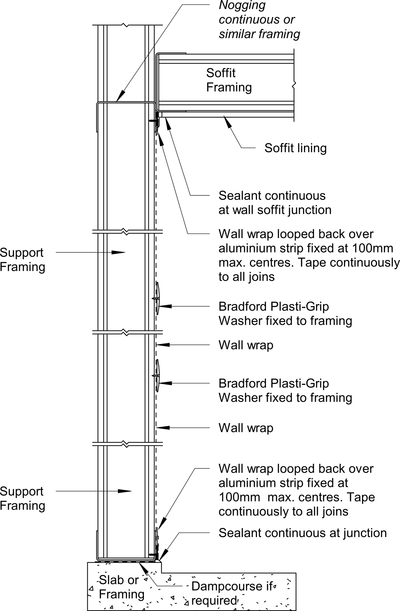 Navigate to Territory Horizontal - Wall Wrap Installation to Wall, Soffit and Base