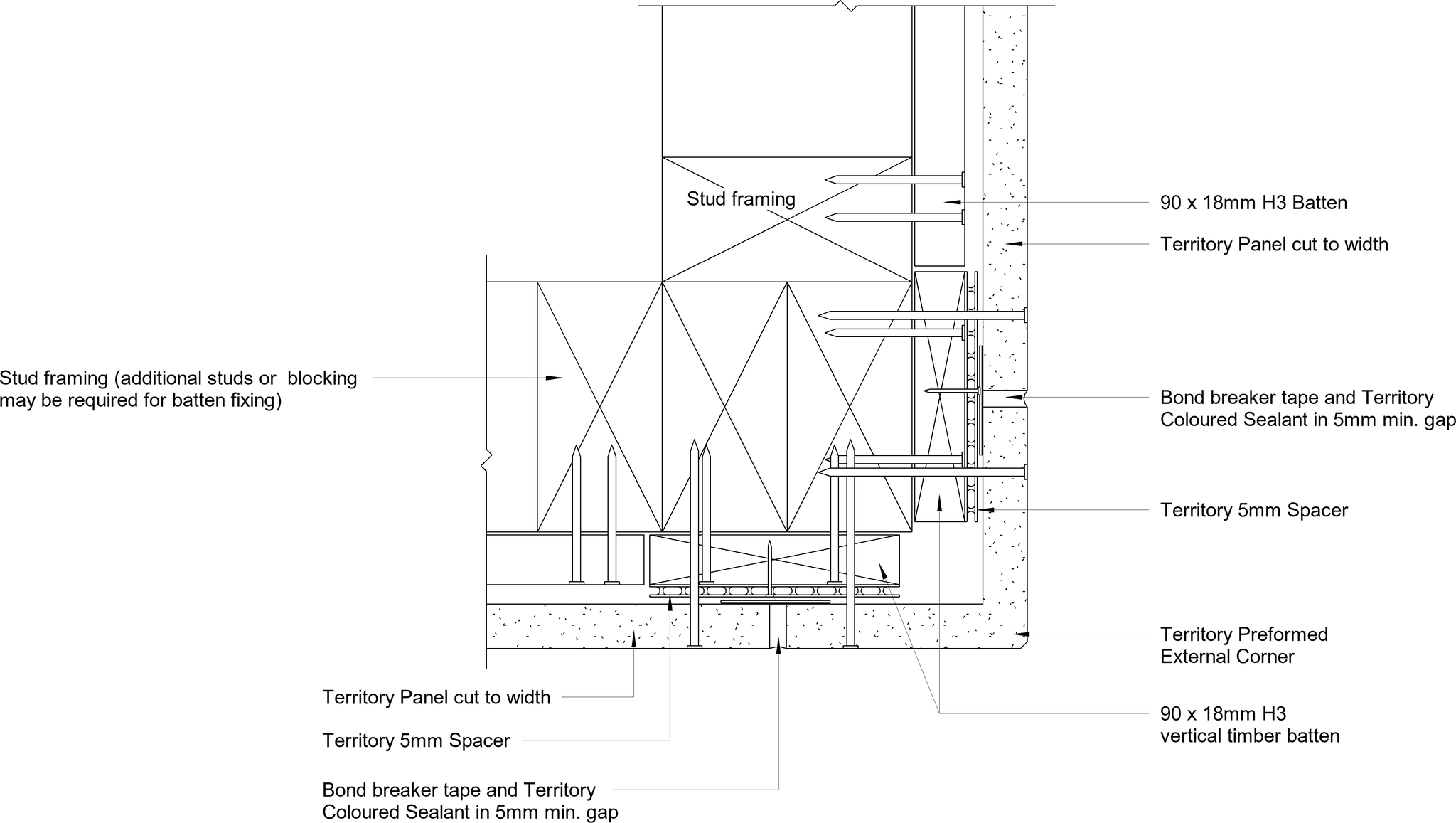 Navigate to Territory Internal - External Corner Detail – With Performed Corner – Plan View