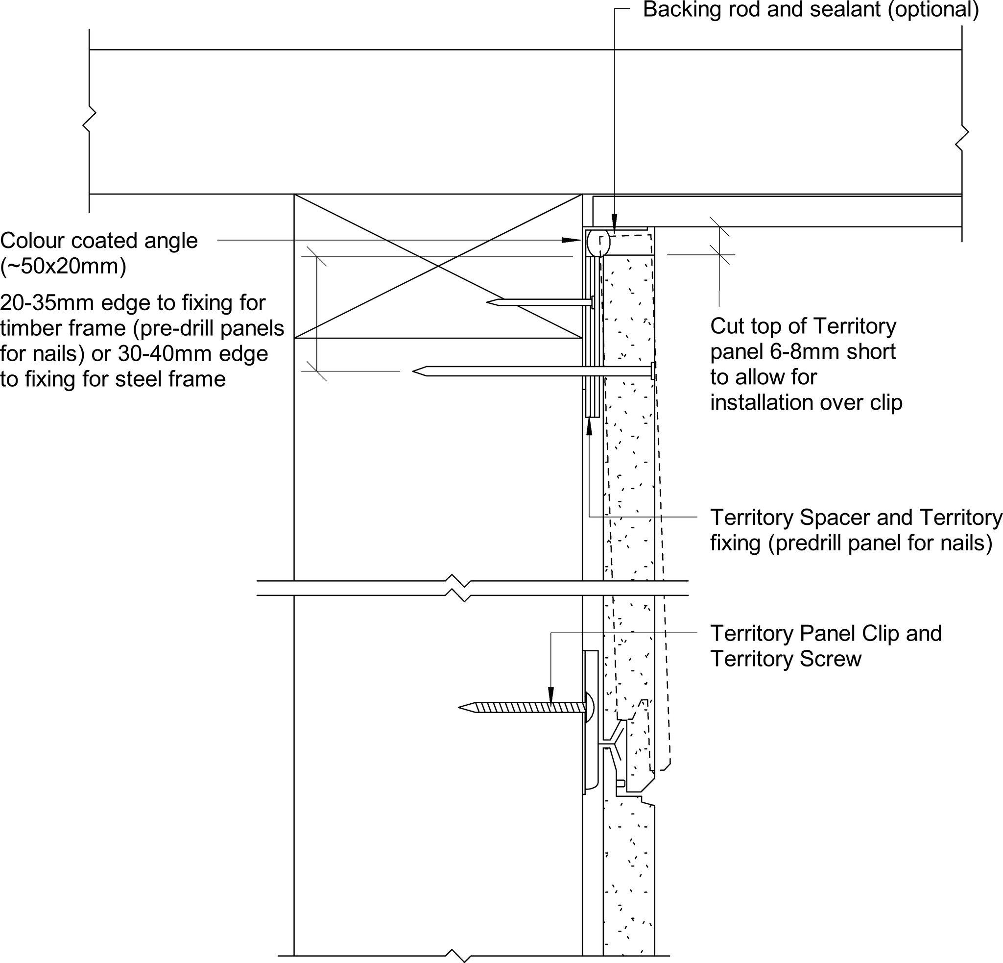 Navigate to Territory Internal - Head Detail – With Coloured Angle