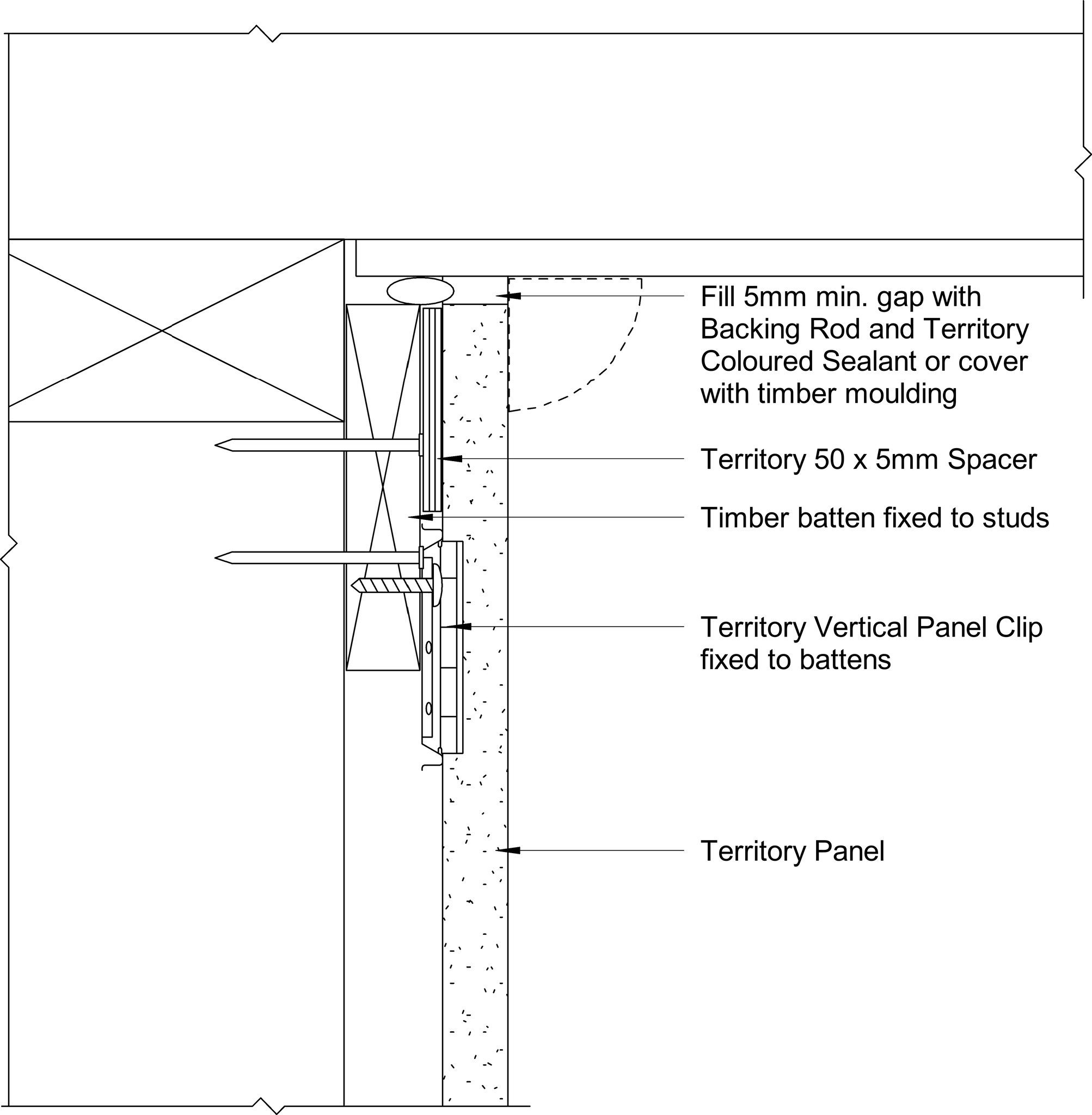 Navigate to Territory Internal - Head Detail – With Sealant
